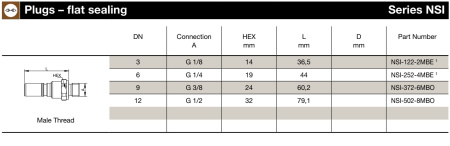 NSI NIPPLE G1/4 MALE 90°