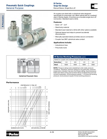 1/4 H NIPPLE PLAIN SST