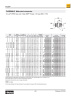 8-8F42EDMLS