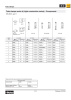 TOP PLATE LIGHT SERIES