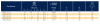 Фитинг для РВД Parker 1D973-12-12