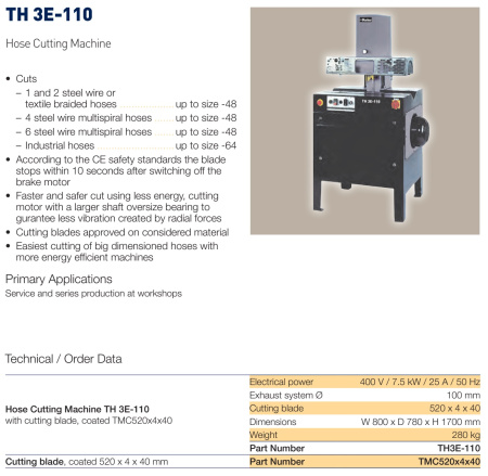 Фитинг для РВД Parker TH3E-110