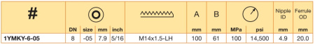 HP-CONNECT. 59° M 14x1.5-LH