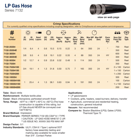 Lpgas Ul21 Cga1