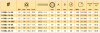 DKO-S 24° CONE M 36X2 SW46
