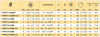AGN 3/8-24 UNF-2A