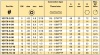 NPTF 3/4-14 MALE 60° FLARE