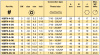 JIC 37° FEMALE 1/2-20 UNF