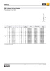 locknut for bulkhead 963936