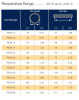 Фитинг для РВД Parker PS-B-39