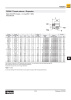 Thread reducer/expander