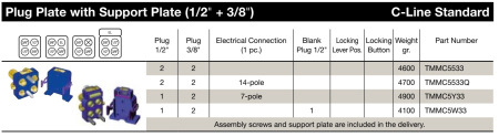 PLUG PLATE BLIND
