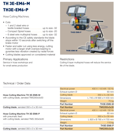 Фитинг для РВД Parker TH3E-EM6-M