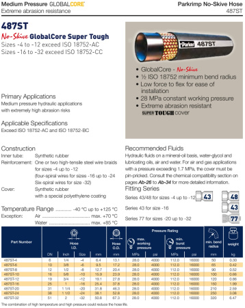 Рукав высокого давления ISO 18752-AC DN16