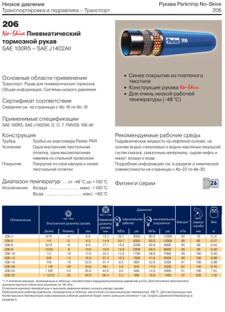 Рукав высокого давления SAE 100R5 DN46