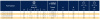 Фитинг для РВД Parker 1JC73-16-16-SM