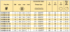 NPTF MALE 60° FLARE