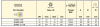 Фитинг для РВД Parker 3NM82-12-12B