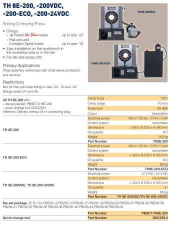 Фитинг для РВД Parker TH8E-530