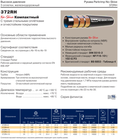 Рукав высокого давления EN856-4SP DN25