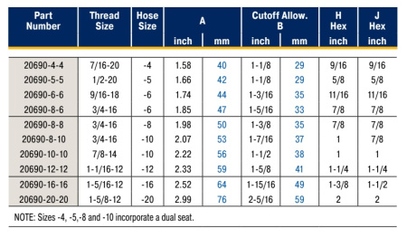 FEMALE JIC SWIVEL SS FITTING