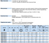 convoluted PTFE hose size -4