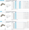 STUD ELBOW S/S 8MM X 1/4" BSP