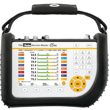 ServiceMasterPlus 2  Input