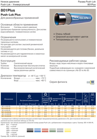 Рукав низкого давления универсальный DN6 (6 мм.)
