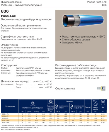 Рукав низкого давления DN16 (16 мм.)