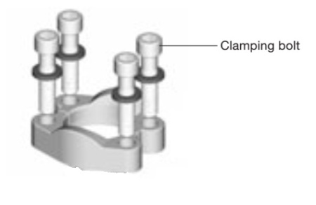 SAE FLANGE BOLT