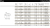 3/8 H NIPPLE VALVED STEEL
