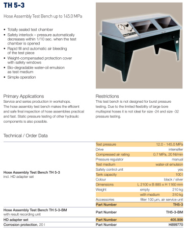 Фитинг для РВД Parker TH5-3