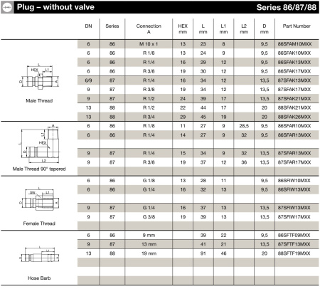 PLG 1/4'' MALE BSPT 90° BR