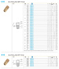 MALE STUD COUPLING BSPT