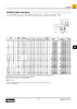 Elbow Connector