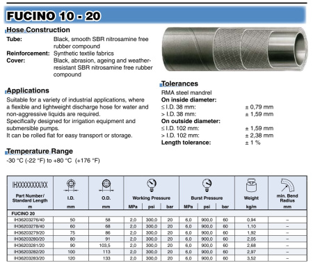 FUCINO         20    100X113