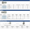 QUICK COUPLER HP SERIES 1