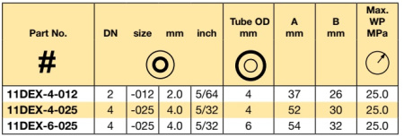METRIC STANDPIPE LIGHT D=18