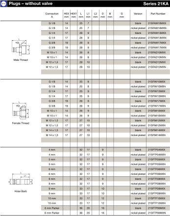PLUG G1/8 FEMALE BSPP BR