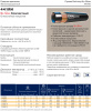 Рукав высокого давления SAE 100R16 DN6