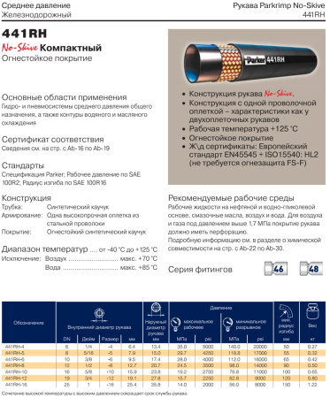 Рукав высокого давления SAE 100R16 DN6