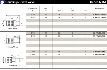CPL 1/8 MALE BSPP NBR BR