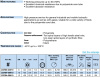TWIN HIGH PRESSURE HOSE DN 08
