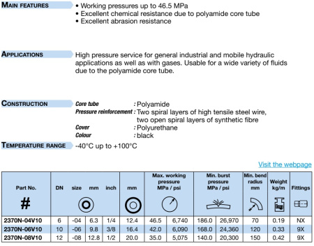 TWIN HIGH PRESSURE HOSE DN 08