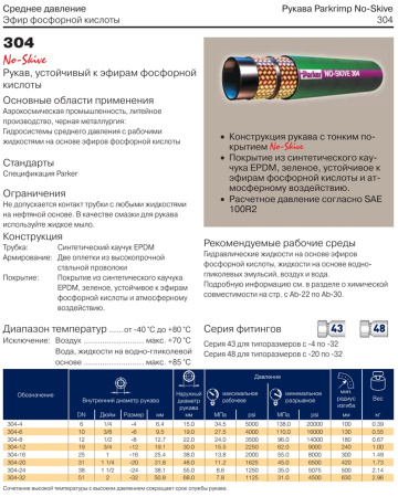 Рукав высокого давления SAE 100R2 DN6