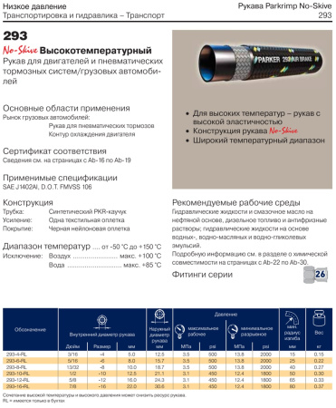 Рукав гидравлический SAE J1402AI DN5