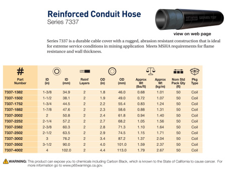 REIN CONDUIT BLK 2-1/4