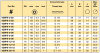 BSP1/4