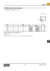 Female thread coupling